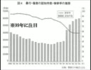 ミスチル　有名じゃなけどいい曲