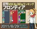 日刊VOCALOID系ランキング フロンティア 2011/8/29