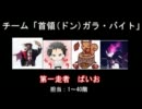 【第2回BP大会】首領(ドン)ガラ・バイト 第一走者【コメありver】