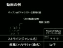 pop'n music 19 TUNE STREET デフォルト曲の中級曲一覧Lv25～Lv35