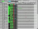 【MIDI】DQ2「この道わが旅」を耳コピ【SC-88】