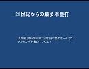 21世紀からの最多本塁打