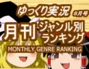 ゆっくり実況プレイ　月刊ジャンル別ランキング　『2011年8月号』
