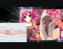 テイルズオブヴェスペリア『火花散らして』を耳コピ+ギター強化