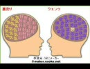 モノノ怪・脳内メーカー～相性編～