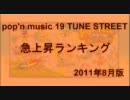 pop'n19 TUNE STREET 急上昇ランキングまとめ 2011年8月版