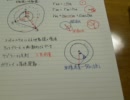 力学　第一章　はじめに　vol.3