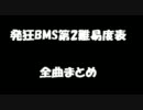 発狂BMS第2難易度表掲載曲全曲動画付きリスト　【全動画削除しました】