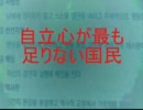 小沢一郎の正体－「日本人は自立心の足りない劣化した民族だ」