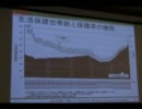 『われわれの将来世代への責任ー危機にある日本③』大石久和　AJER2011.7.14