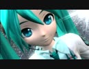 ドリーミーシアター２　ＰＶ外伝２８　「その一秒スローモーション」