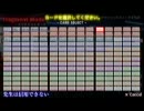 【一期一会】セカンドノベル実況プレイ最終回後篇・上【泡沫夢幻】