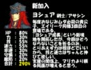 ファイアーエムブレム聖魔の光石　ほそみ縛り4,5章