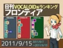 日刊VOCALOID系ランキング フロンティア 2011/9/15