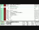 俺一人で充分だ番外編。　vs 太田ロビンソン 【ニコ生】