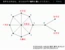 へっぽこ政治運動家が「ZODIAC」を実況プレイ16