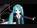 【MMD】ミクｘテト　スイートマジック