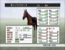 CHAMPION JOCKEY プレイ動画　PART7