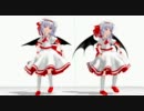 C_mellﾚﾐﾘｱテストしてみたw