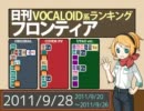 日刊VOCALOID系ランキング フロンティア 2011/9/28