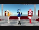 シグナルズさん（偽）にチョコレイト・ディスコを踊ってもらいました。