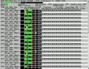 MIDI POWER Pro 6 ～悪魔城ドラキュラX 月下の夜想曲～より　さまよえる魂