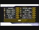 マリオカートWii　交流戦　BTL vs Nx