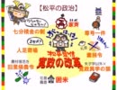 日本史４話　江戸８～１２代(～1840年)byWEB玉塾