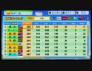 【パワプロ2011】俺の力で楽天を優勝に導く【マイライフ】Part.44