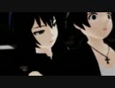 【洋楽PV】I'm cold... So cold...【Metal M@ster】