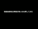 電磁加速砲は弾速が遅いか比較してみた