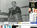ニコニコ タグ別ランキング #137 『なぜ作った』