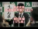 【第５弾】鉄道乗降者数ランキング　香川県編【うどん県】