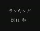 【MNS】　検索してはいけない言葉　ランキング2011（秋）+α