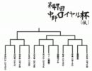 スパIIX 中野ロイヤル　プチ大会（シングル戦）　2011/10/13