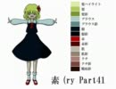 【素(ry】ルーミアPV作るよPart41