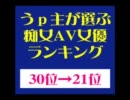 うｐ主が選ぶ痴女ＡＶ女優ランキング⑧＜30位⇒21位＞