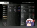 【AC4】アーマードコア4を実況プレイ part02
