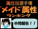 あなたが選ぶメイドさん　中間発表 #5 属性別選手権