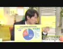 TPP反対派の京大准教授・中野剛志が問題発言