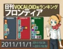 日刊VOCALOID系ランキング フロンティア 2011/11/1