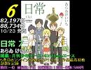 週刊オリコンコミック+ラノベランキング【11年11月1週目】→次号完成!!