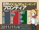 日刊VOCALOID系ランキング フロンティア 2011/11/4