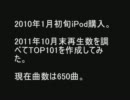 【自分用ランク】iPod再生ランク101