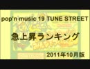 pop'n19 TUNE STREET 急上昇ランキングまとめ 2011年10月版