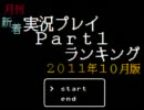 月刊新着実況プレイPart1ランキング【2011年10月】