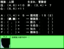 【SW2.0】 初心者GM&PLの無謀なる挑戦  PC作成回
