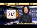 (BXG, SHZ, FSII) CRWENewswire Stocks In Action
