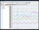 ド素人がDominoで作曲その3