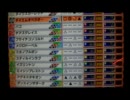 トラスト　２０戦目